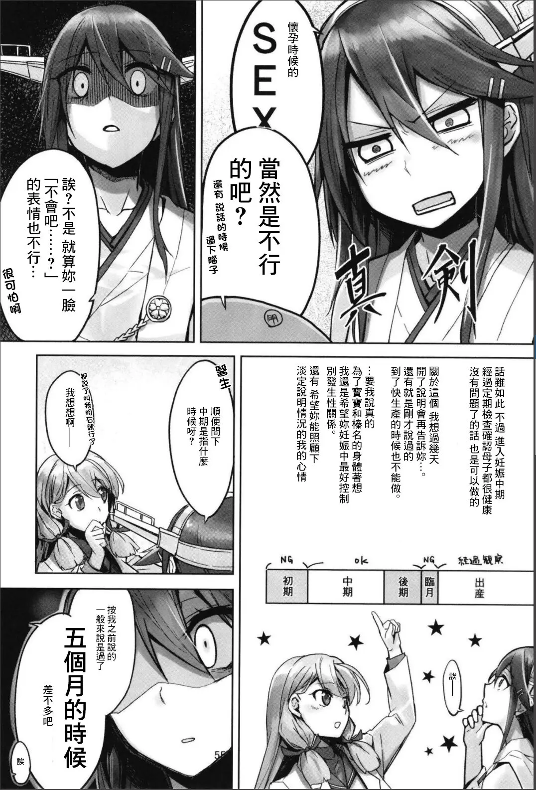 榛名は愛して欲しいのろく 艦隊これくしょん-艦これ-第三話